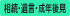 ご夫婦問題・男女問題